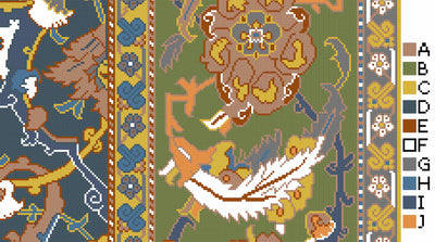 Making Your Dream Rug